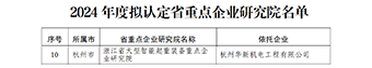 華新機電獲評浙江省重點企業(yè)研究院、省企業(yè)技術中心